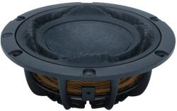PURIFI Radiator Pasiv Purifi PTT4.0PR-NF2-01 (PTT4.0PR-NF2-01)