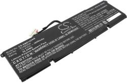 Cameron Sino Akkumulátor a következőhöz: Xiaomi Pro X 14, 3600 mAh, Li-Ion (CS-XMR145NB)