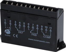 IARP Power Module Slave Eurema Te32epot