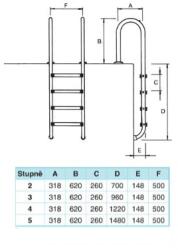 Astral Pool Rozsdamentes acél létra Muro - Luxe lépcsőkkel, 3 lépcsős, AISI 316 - KIÁRUSÍTOTT DARAB
