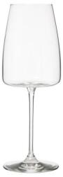 home&you Pahar home&you 154782 Apa 510Ml Sticla Transparent (154782) Pahar