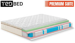 TED Premium Suite 7 zónás multipocket táskarugós matrac 180x200 cm - matracasz