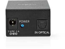 Nedis ASPL2512BK TosLink be - 2xTosLink kimenet digitális audio splitter (ASPL2512BK)