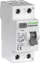 TRACON Áram-védőkapcsoló, 2 pólusú, 25A, 30mA, 10kA, A (EVOAG2P2503) (EVOAG2P2503)