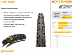 Continental Anvelopa Continental Ride Tour Reflex Puncture-ProTection 47-622 (28x1.75)
