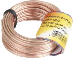 Hama Cablu difuzoare Hama 2x0, 75 mm2 transparent, inel 20m (205266)
