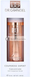 DR. GRANDEL SP Couperose Expert Koncentrátum 50ml
