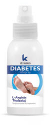 Dr.Kelen Diabetes" lábspray (100ml)
