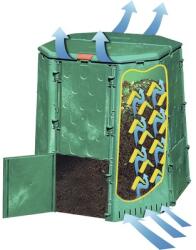 JUWEL Garten und Haushalt Compostor Premium JUWEL Aeroquick plastic 690 l verde (20158) Compostator