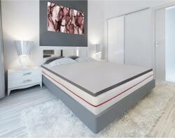 Green Future Kring Luxury Fedőmatrac, 8 cm memóriahab, 140x190 cm