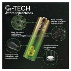 GP Batteries GP Ultra Lítium gombelem CR2032 4db/bliszter (B32324) (B32324)