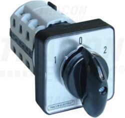 TRACON Inversor de sens pentru motor 1-0-2, in carcasa TKM-25/NT65 400V, 50Hz, 25A, 7, 5kW, 48×48mm, IP65 (TKM-25/NT65)
