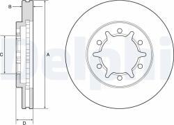 DELPHI Disc frana DELPHI BG4795C (BG4795C)