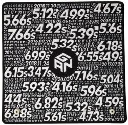 GANCUBE GAN Timer Mat (silver) (GAN17030000041)