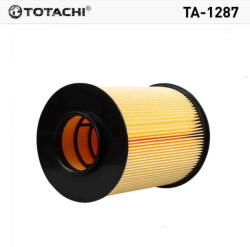 Totachi Ta-1287 Totachi levegőszűrő Focus 2 3 Volvo S40 C30 C16134/1 SB2188