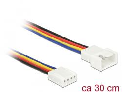 Delock Hosszabbító kábel PWM hűtőventillátor csatlakozás 4 tűs 30 cm