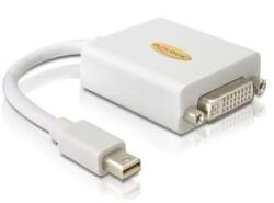 Delock DL65129 mini Displayport > DVI 24+5 pin female adapter