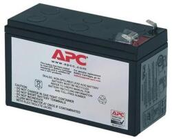 APC Rbc17 (rbc17) - iconink