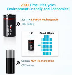 Soshine 15270 300mAh RCR2 tölthető fotóelem 3, 2V LiFePO4 akkumulátor (Soshine-CR2)