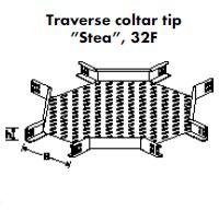 Elvan Traversa Imbinare (32f-6v-150/pg)