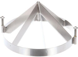 6-section Blade Assembly-eassembly