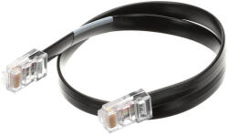 Cable, Sui To Ethernet