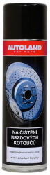COMPASS Féktárcsa spray NANO+ 500ml (am00540)
