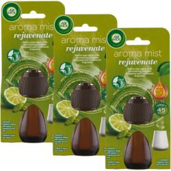 Air Wick Utántöltő Aroma Diffúzor készülékhez - Fiatalság Elixír illat 3x20ml