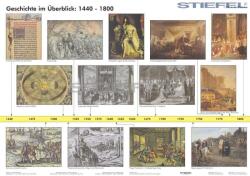 Stiefel Történelmi áttekintés: 1440-1800 (oktatótabló) (51400)