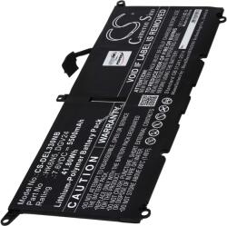 Powery Helyettesítő akku Dell Inspiron 13-5390-D1605S laptophoz