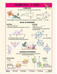 STIEFEL Tanulói munkalap, A4, STIEFEL Geometria -a szög (VTM44) - irodasziget