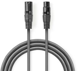 Nedis COTG15010GY200 Audio Kábel - 0.065 m