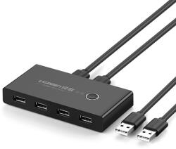 UGREEN 4xUSB 2.0 HUB elosztó, kapcsolóval fekete (30767)