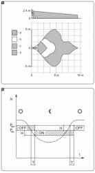 SATEL OPAL Plus GY SET Kültéri PIR+MW mozgásérzékelő; kitakarásvédelem; alkonykapcsoló; infravevő; szürke (OPAL Plus GY SET)