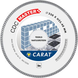 HiKOKI (Hitachi) Carat burkolóanyag Master 250X25, 4 (CDCM250400)
