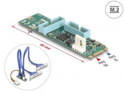 Delock M. 2 Key B+M -> 4 x USB 5 Gbps Type-A hátlapi kivezetés (61066)