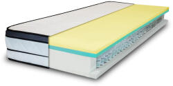  Tencel Pillow Top Exclusive matrac (matrac16)