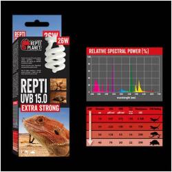 Repti Planet Repti Planet Extra Strong Repti - sivatagi terráriumokhoz izzó (UVB 15.0/13W) (007-41517)