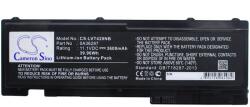 Cameron Sino Akkumulátor Lenovo Thinkpad T420s, Thinkpad T420si és másokhoz, 3600 mAh, Li-Ion (CS-LVT420NB)