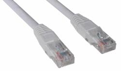 Sandberg 306-94 RJ45 UTP CAT6 hálózati patch kábel