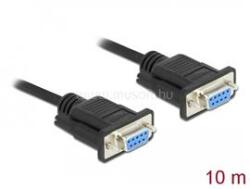 Delock Sub D9-es, null modemű, RS-232 soros kábel, anya-anya, 10 m (DL86604) (DL86604)