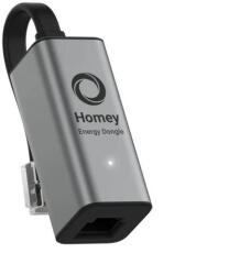 Homey Energy Dongle (ENERGY-DONGLE-P1-01)