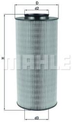 MAHLE Filtru aer MAHLE LX918 (LX918)