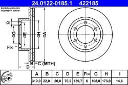 ATE Disc frana ATE 24.0122-0185.1 - fixbox