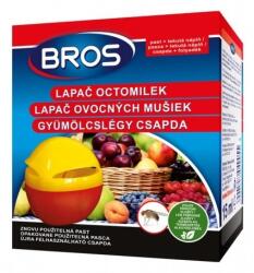 BROS muslicákhoz