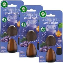 Air Wick Utántöltő Aroma Diffúzor készülékhez - Édes álom illat 3x20ml