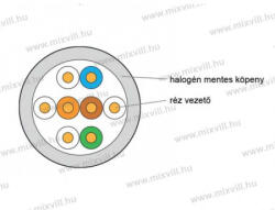 KELine KE400U23LSOH-Dca-RLX UTP (U/UTP) CAT. 6 1Gigabit 400MHz LSOH 4x2xAWG23 adatátvit vezeték tömör (KE400U23LSOH-Dca-RLX)