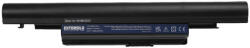 VHBW Notebook Akkumulátor - Acer 934T2085F, AK. 006BT. 082, AS01B41, AS10B31 - 9000 mAh, 10, 8 V Li-Ion