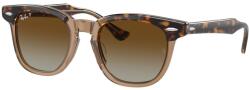 Ray-Ban RJ9098S 7152T5 MĂRIME JUNIOR Ochelarii de soare