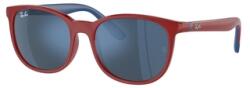 Ray-Ban Rj9079s 716055 - lencsek